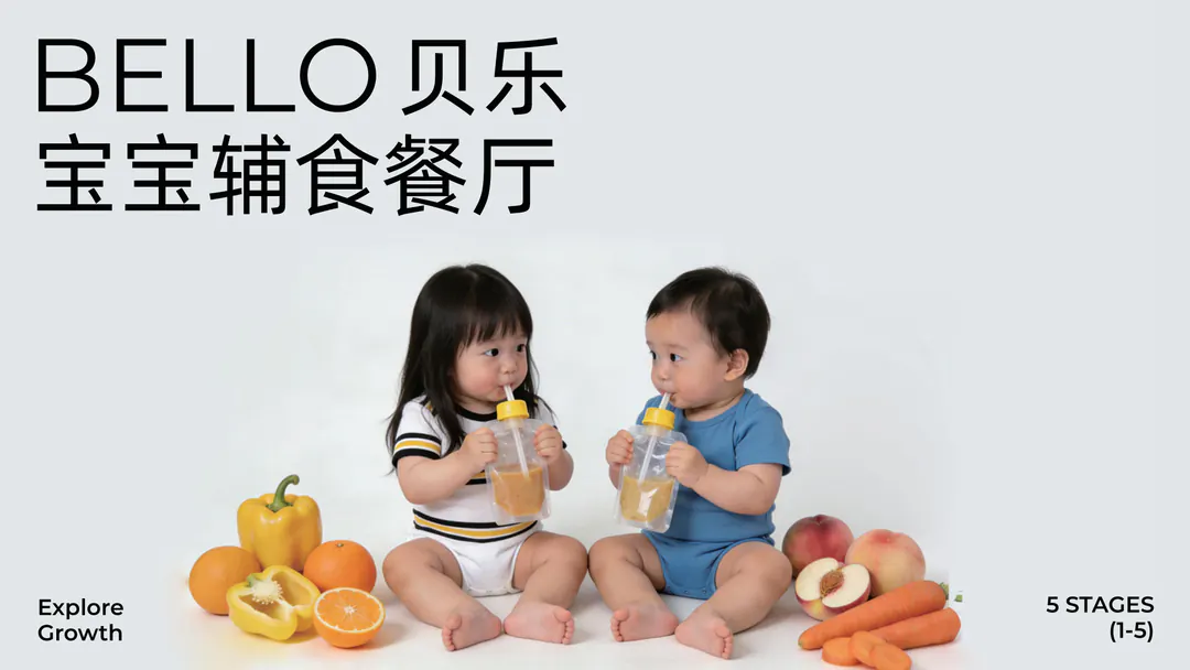 Bello brand study